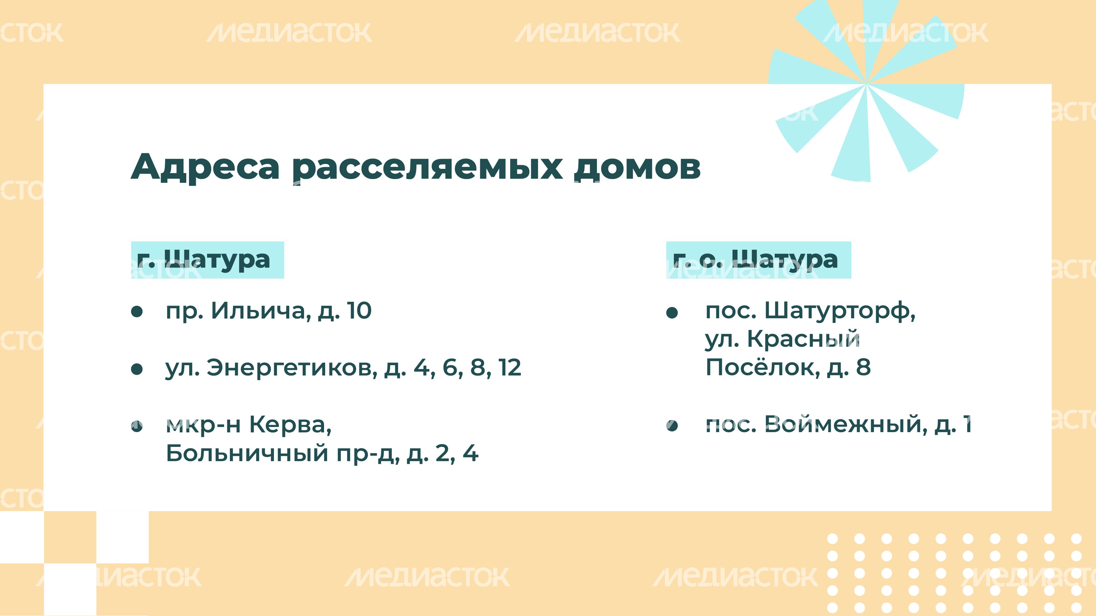 Переселение Шатура-11.jpg