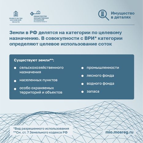 квадраты-категории-земельных-участков-02.png