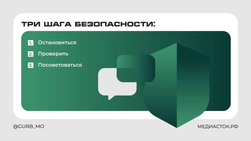 Что делать при любом сомнительном звонке или сообщении горизонталь 02