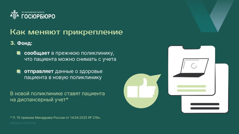 Как прикрепиться к поликлинике Горизонталь 04