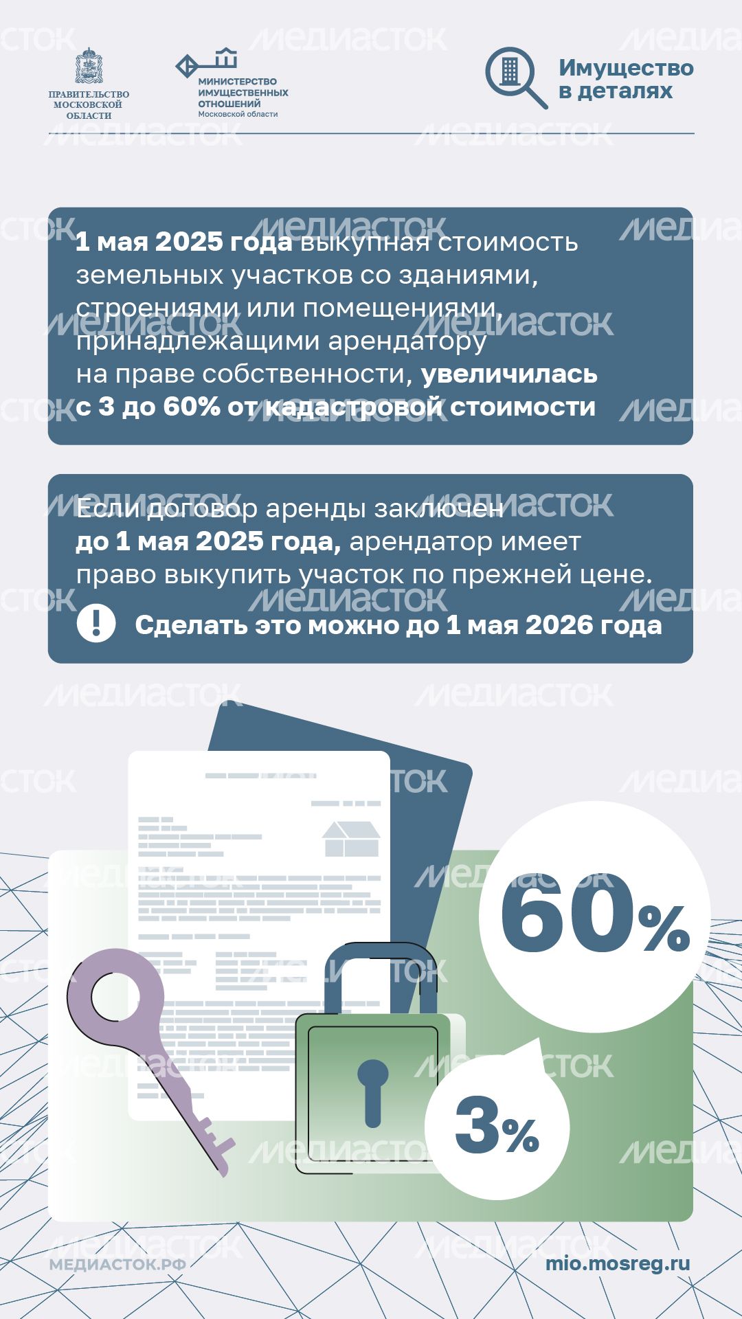 Как выгодно выкупить землю у государства вертикаль 02 Как выгодно выкупить землю у государства вертикаль 02