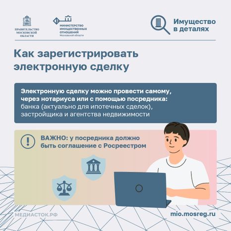 Электронные сделки с недвижимостью квадрат 06