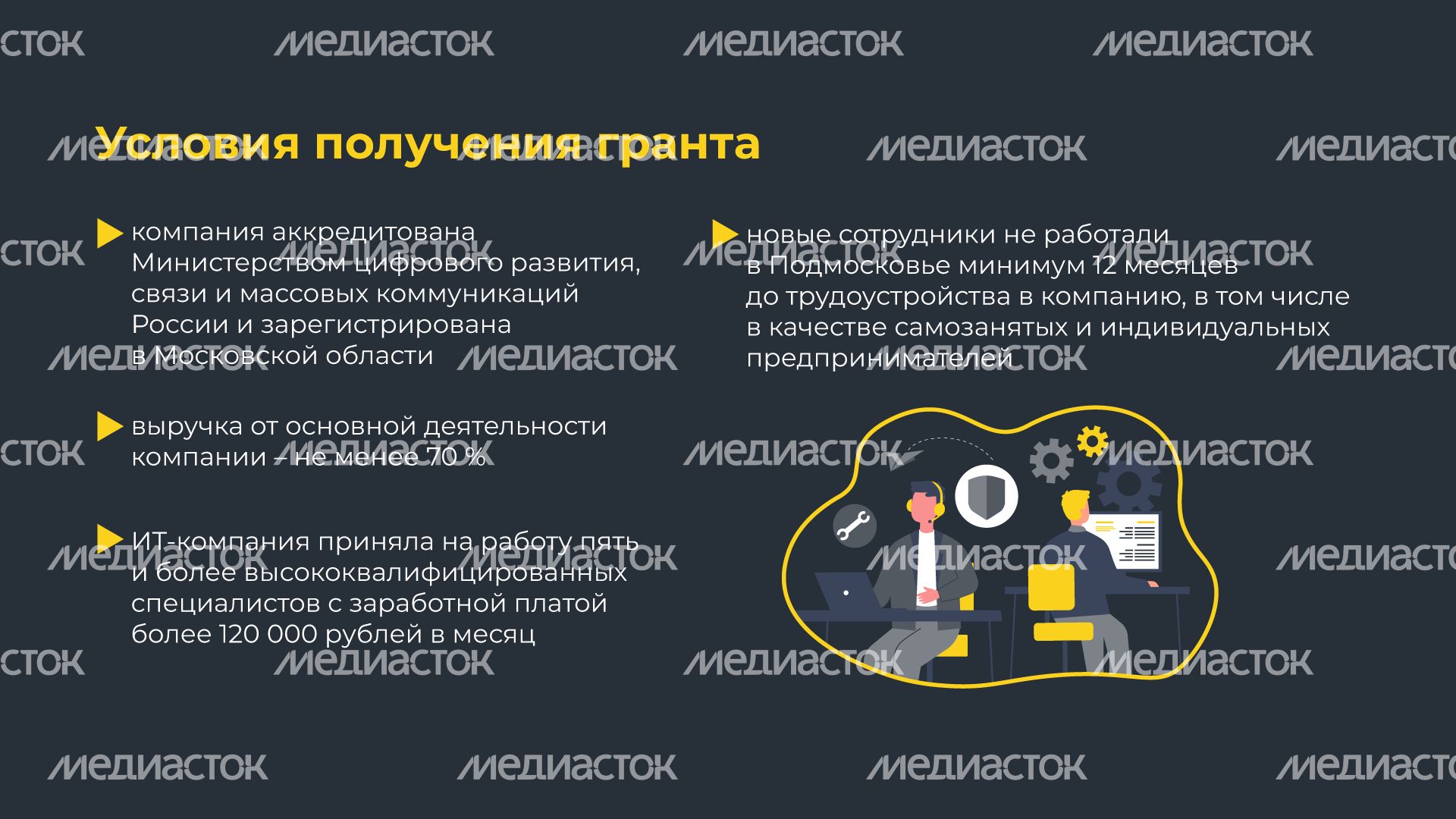 Гранты из бюджета для ИТ компаний Гранты из бюджета для ИТ компаний