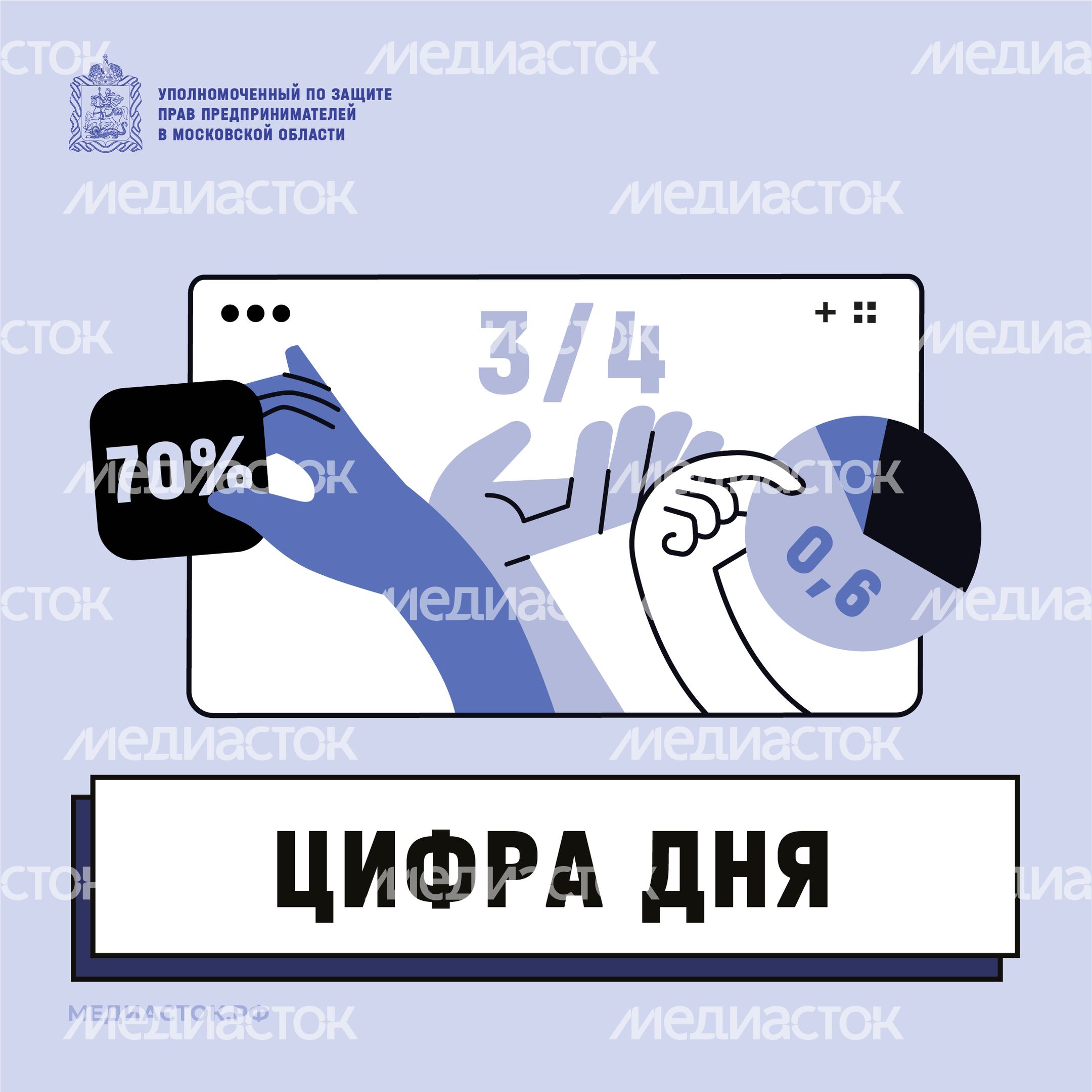 Обложки 2025 Цифра дня квадрат 01 Обложки 2025 Цифра дня квадрат 01