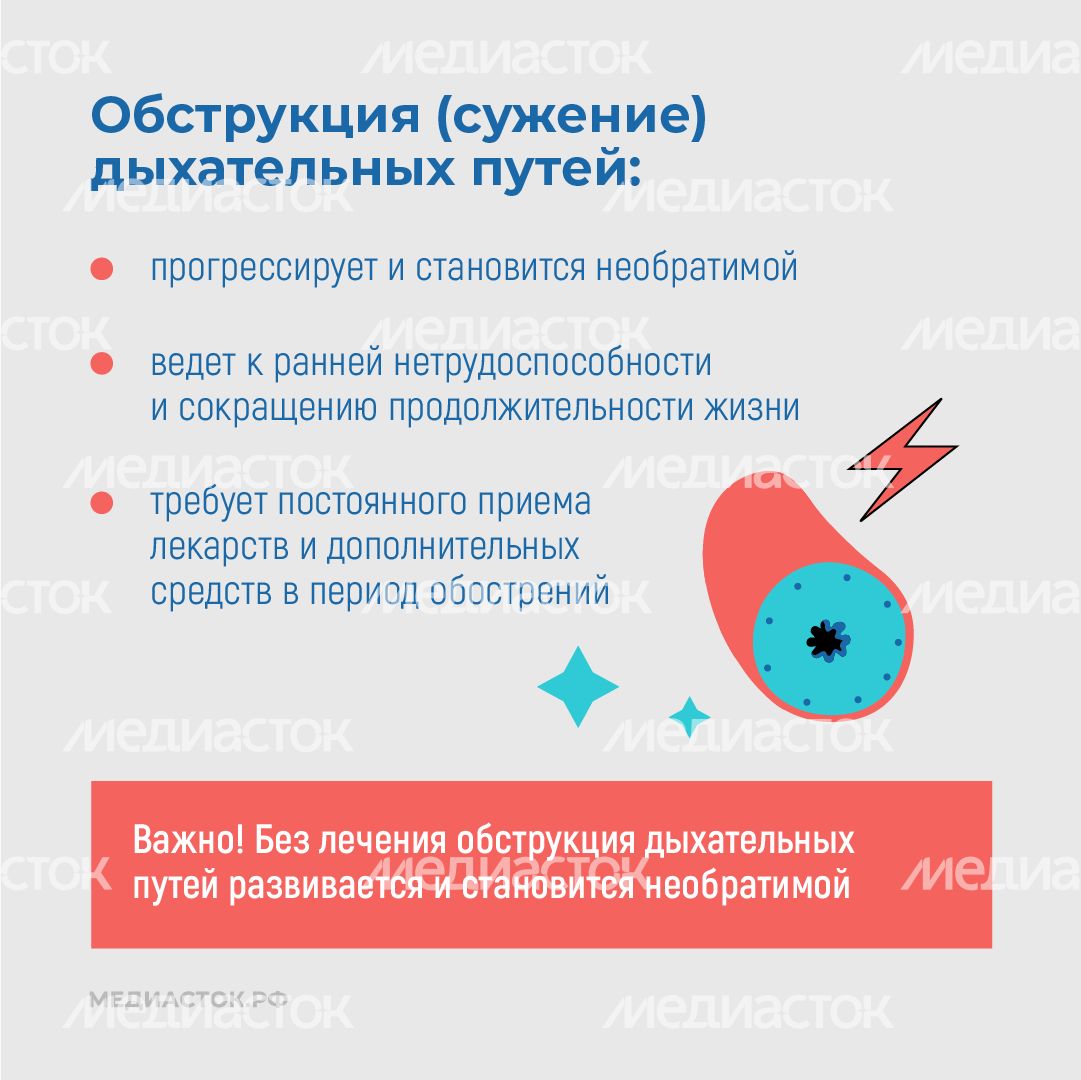 Курение и хроническая обструктивная болезнь легких квадрат 04