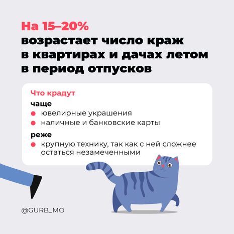 ГУРБ Как обезопасить свой дом квадрат 02
