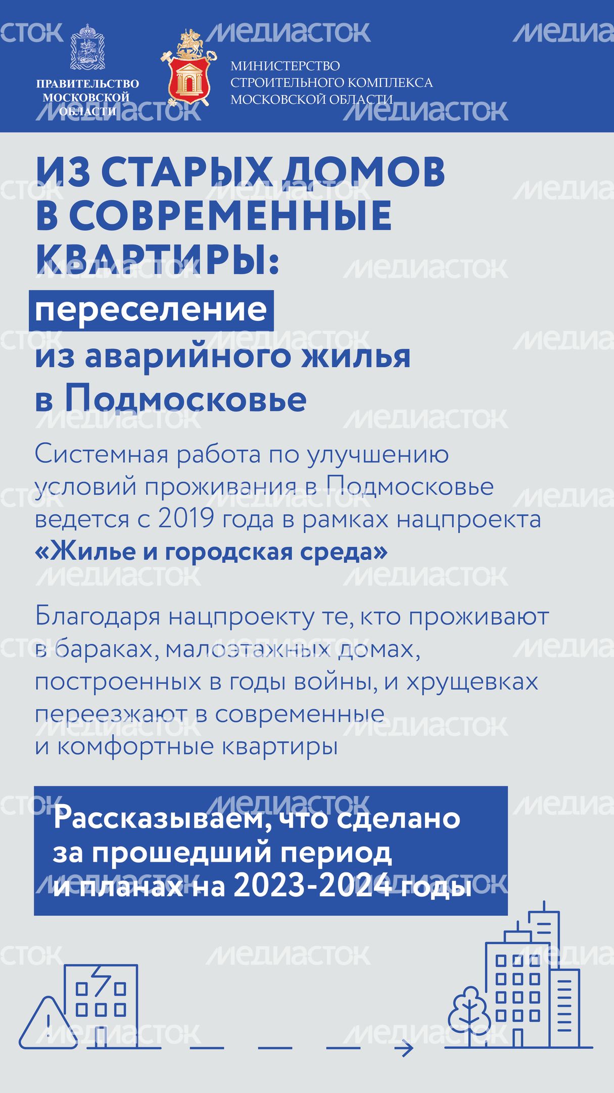 Аварийное жилье