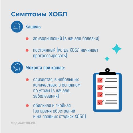 Курение и хроническая обструктивная болезнь легких квадрат 05