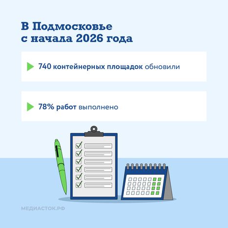 Обновление контейнерных площадок 2026 Квадрат 02