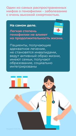 Гемофилия Вертикаль 09