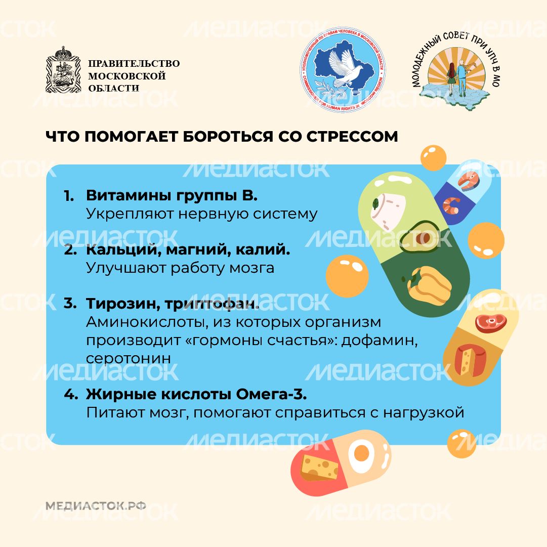 Как питаться чтобы победить стресс квадрат 04 Как питаться чтобы победить стресс квадрат 04