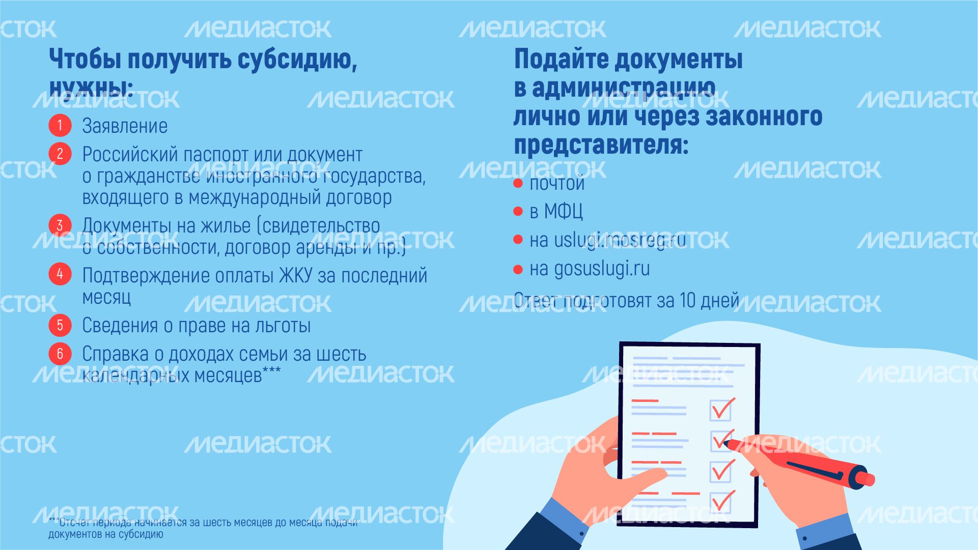 Горизонталь_субсидии на оплату жилья_04-100.jpg