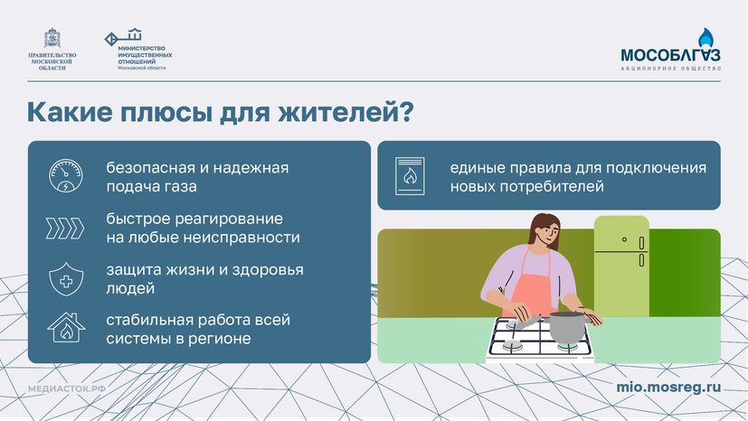 Как передать объекты газового хозяйства в собственность Подмосковья горизонталь 04