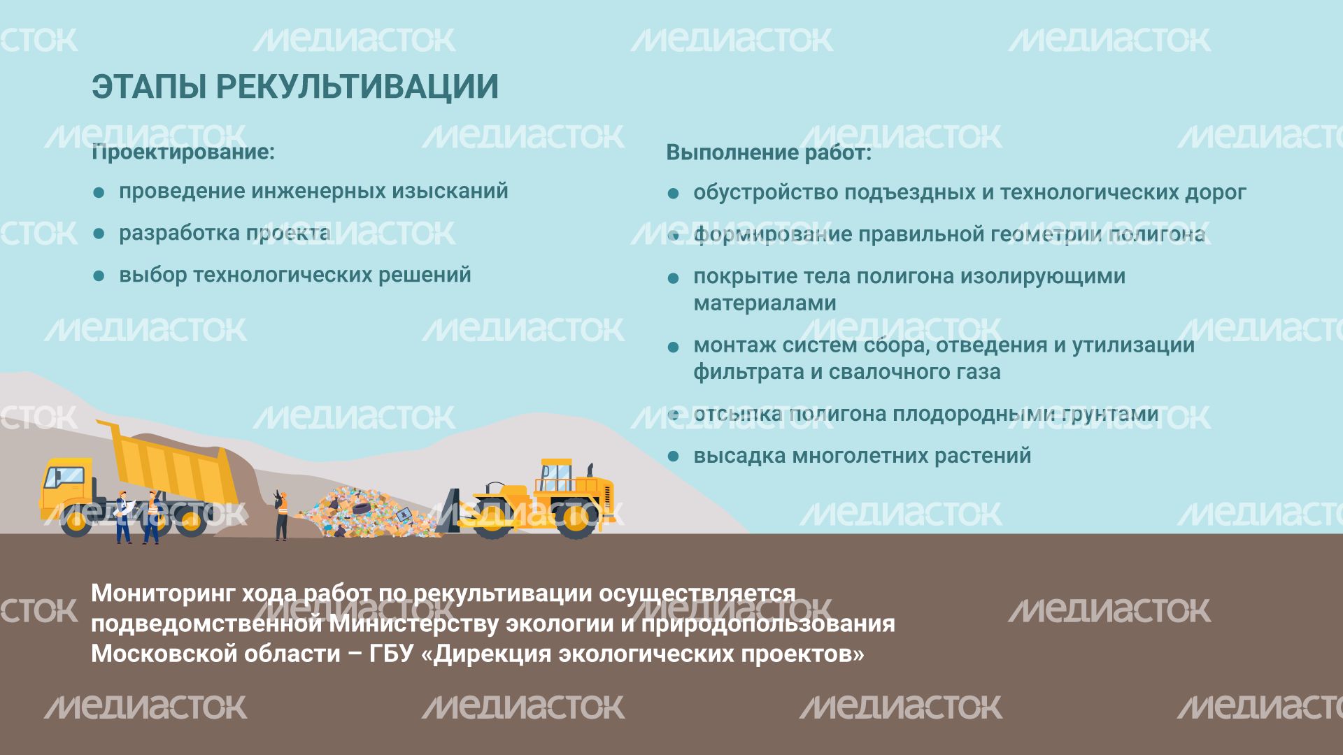 Рекультивация полигонов ТКО горизонталь (6).png