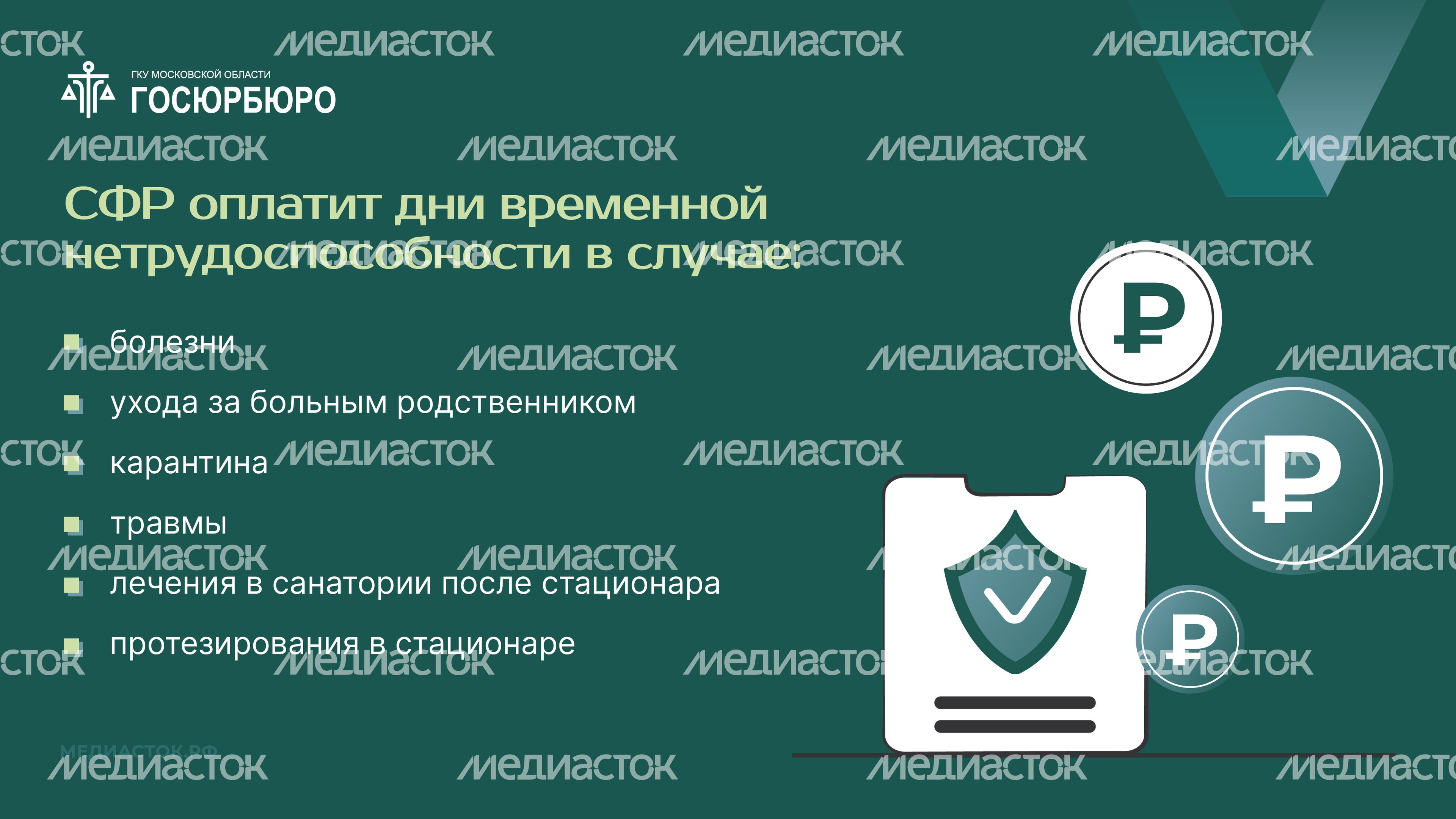 Оплата больничных самозанятым Горизонталь 03