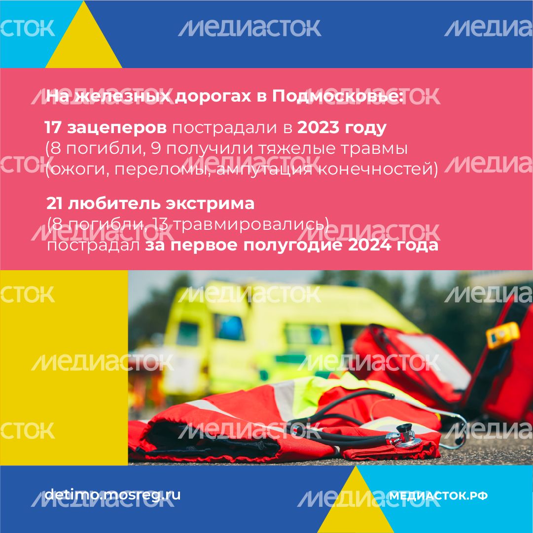 Зацепинг - поведение опасное для жизни квадрат 08 Зацепинг - поведение опасное для жизни квадрат 08