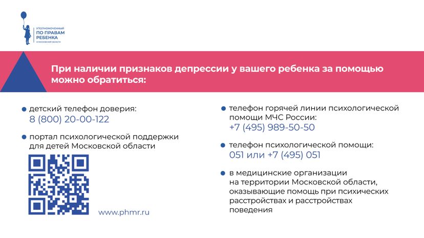 подростковая депрессия