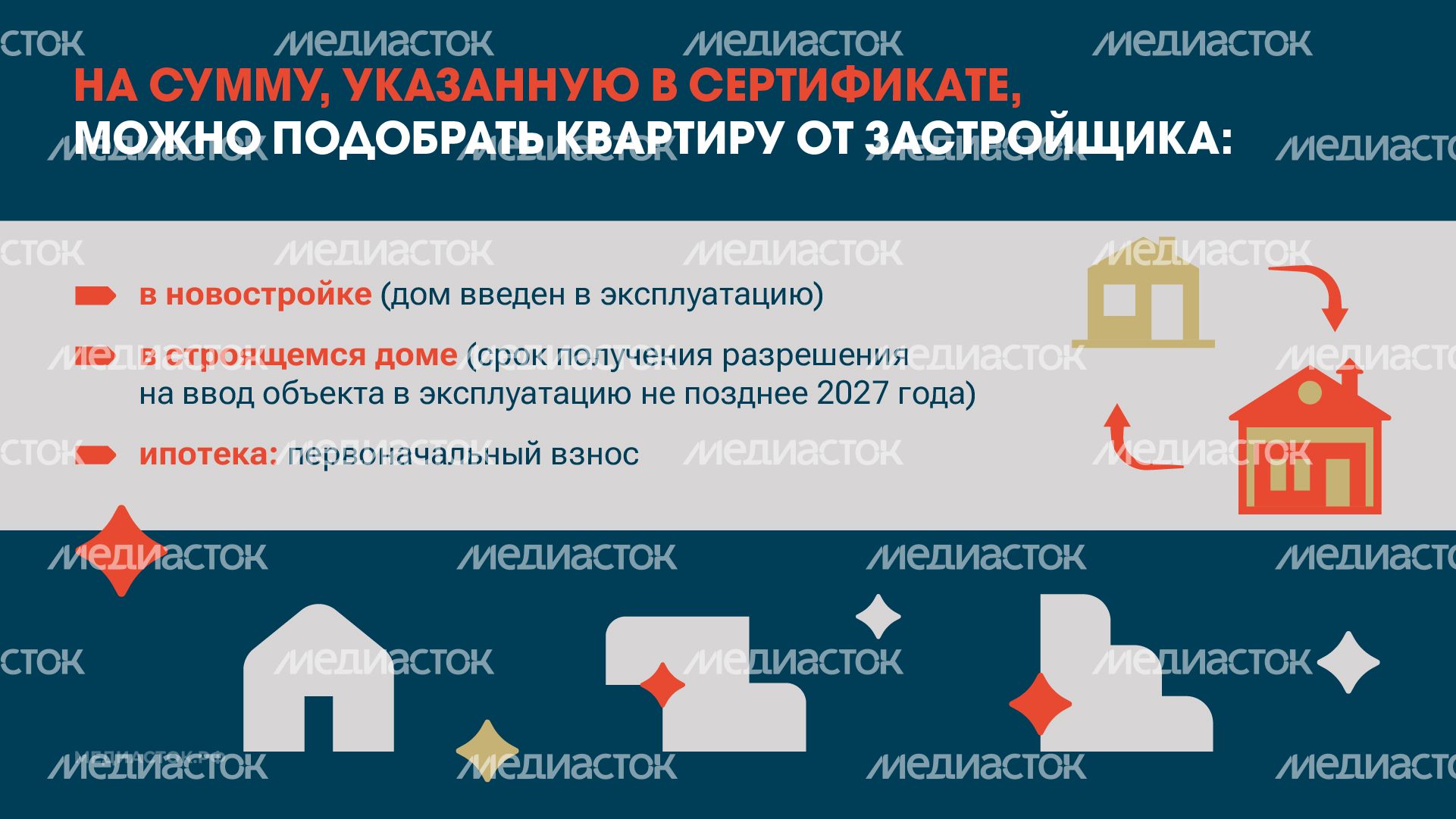 Как получить сертификат на переезд из аварийного жилья новый горизонталь 07