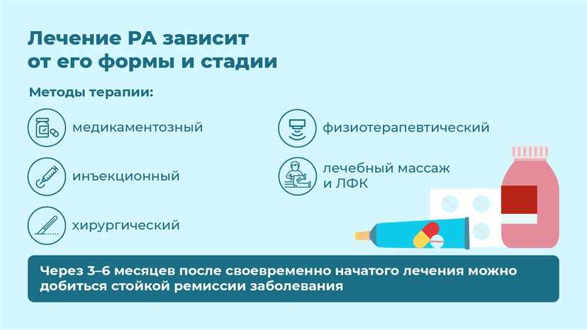 Ревматоидный артрит - горизонталь-08