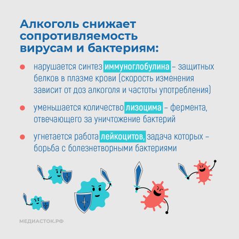 Алкоголь против иммунитета квадрат 03