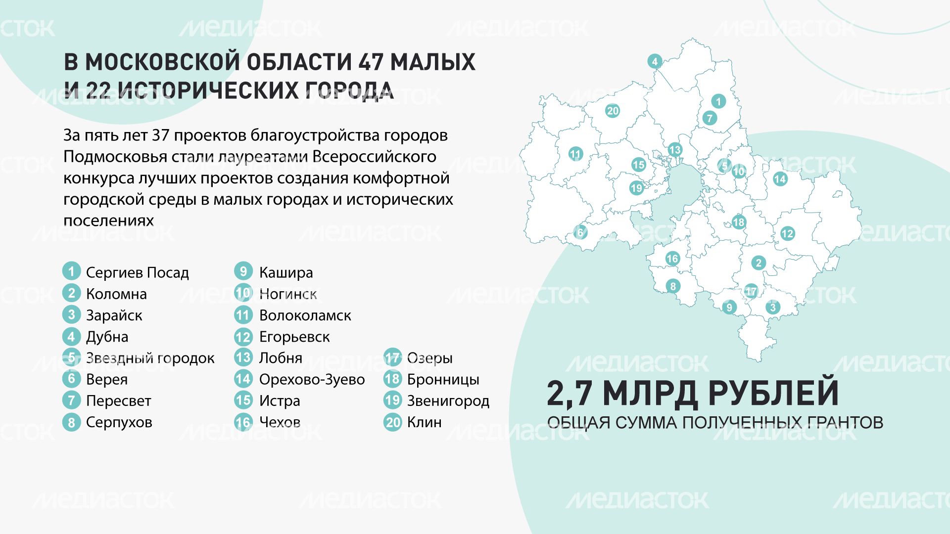 Благоустройство Зарайска горизонталь (6).png