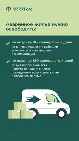 Выдача сертификатов на переезд из аварийного жилья в Московской области вертикаль 09