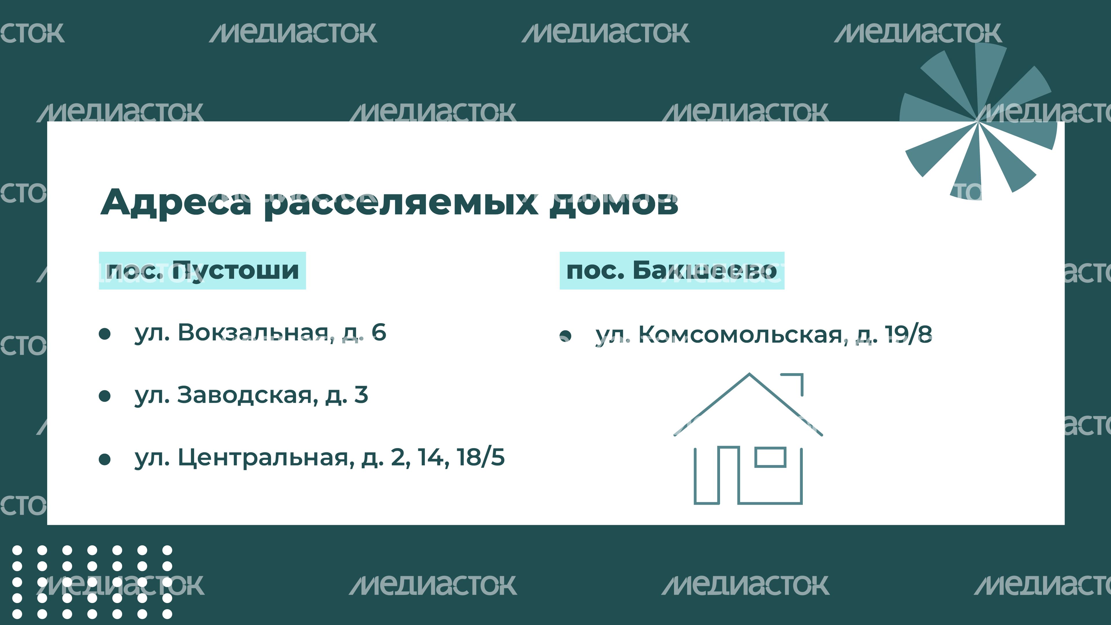 Переселение Шатура-Рошаль_13.jpg