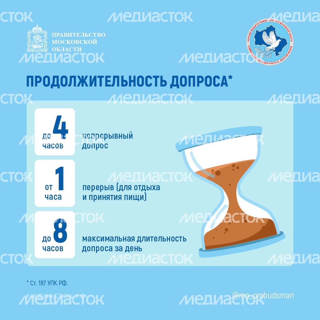 Как вызывают на допрос квадрат 06 Как вызывают на допрос квадрат 06