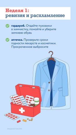 Как подготовить квартиру к весне вертикаль 03