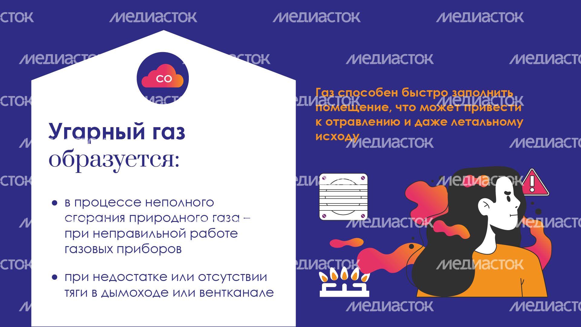 горизонталь-как-проверить-вентиляцию-02.png