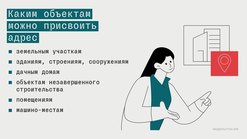 Как получить адрес горизонталь 02