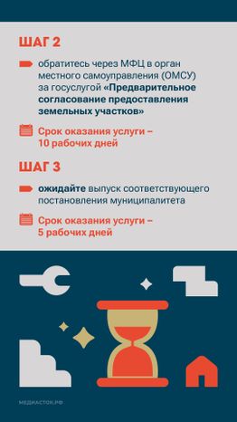 Измените статус вашего дома вертикаль 07