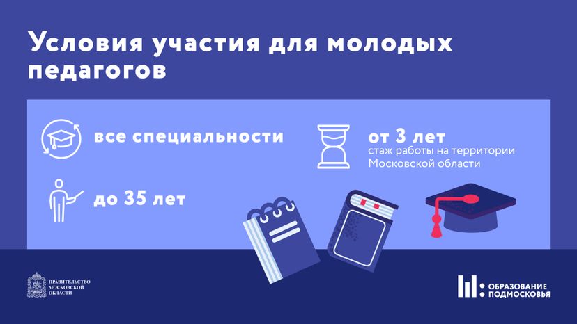 Социальная ипотека для педагогов Горизонталь 07