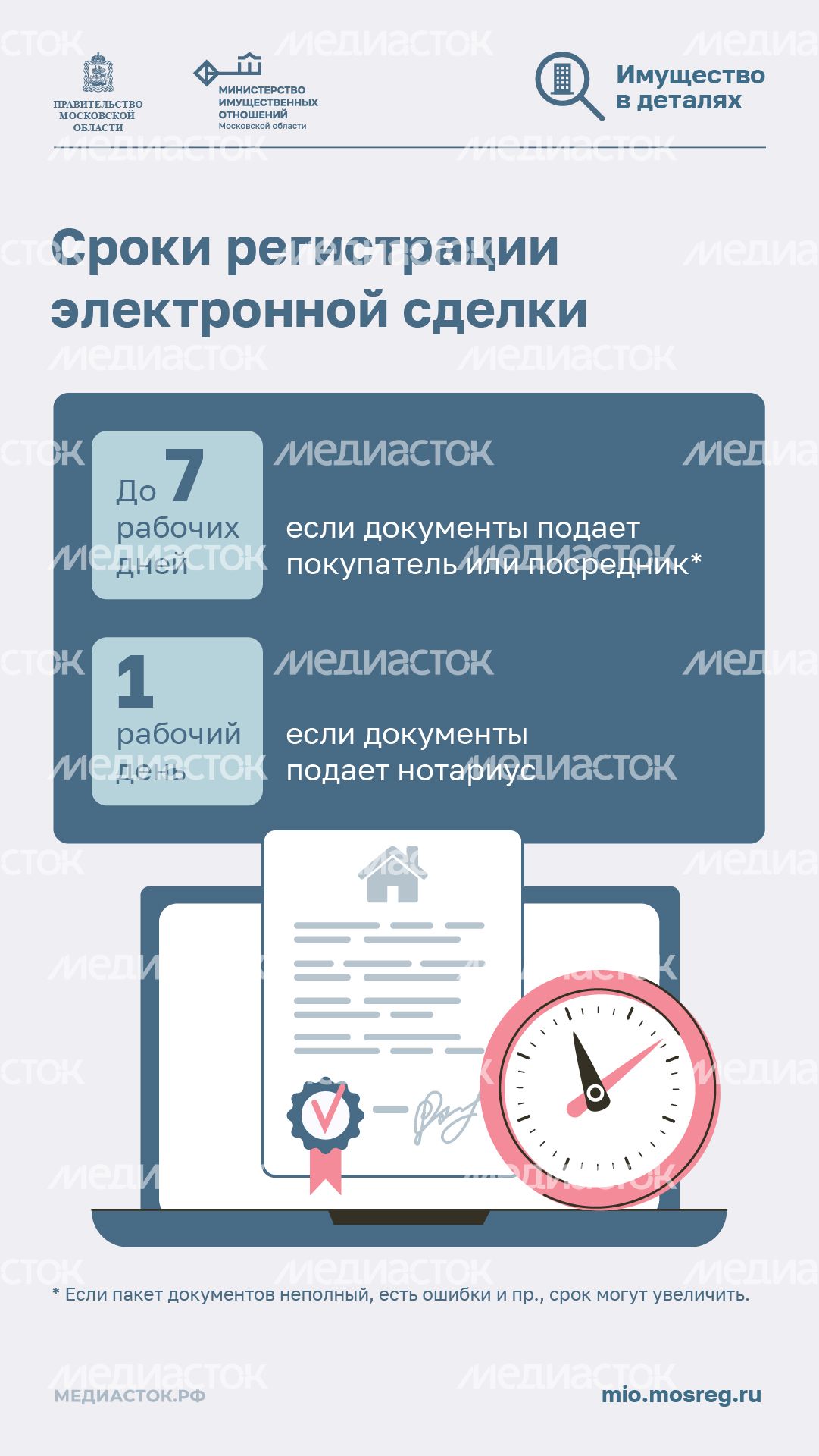 Электронные сделки с недвижимостью вертикаль 09 Электронные сделки с недвижимостью вертикаль 09