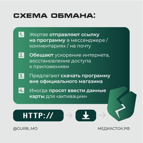 Мошенники предлагают ускорить сервисы и обойти блокировки квадрат 03