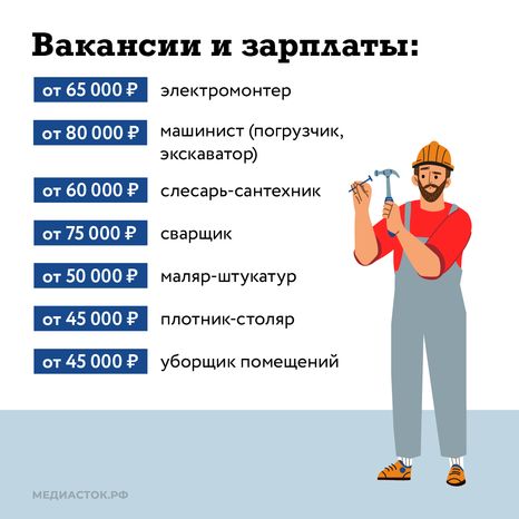 Вакансии квадрат 02