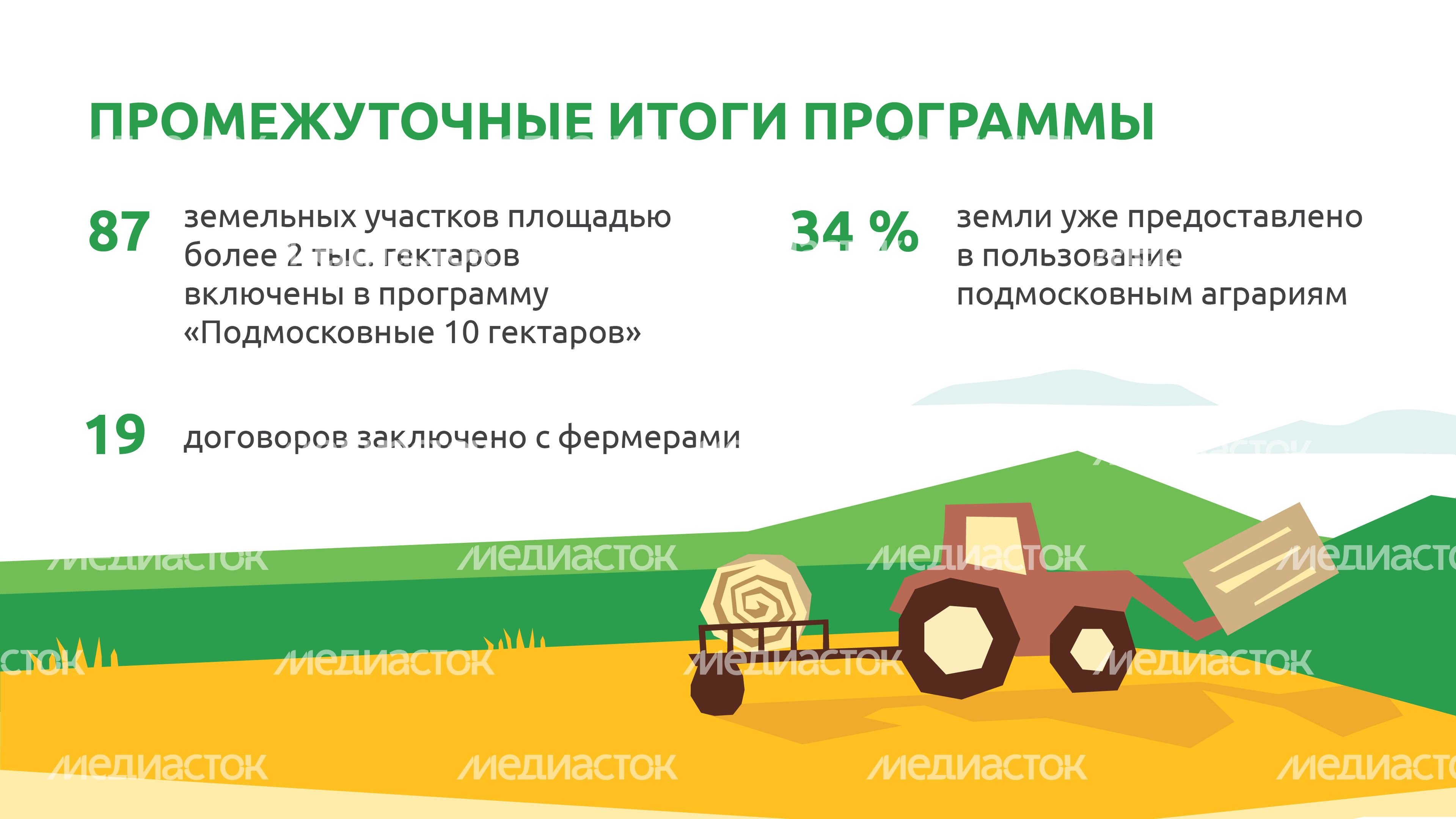 _Подмосковье 10г_-08.jpg