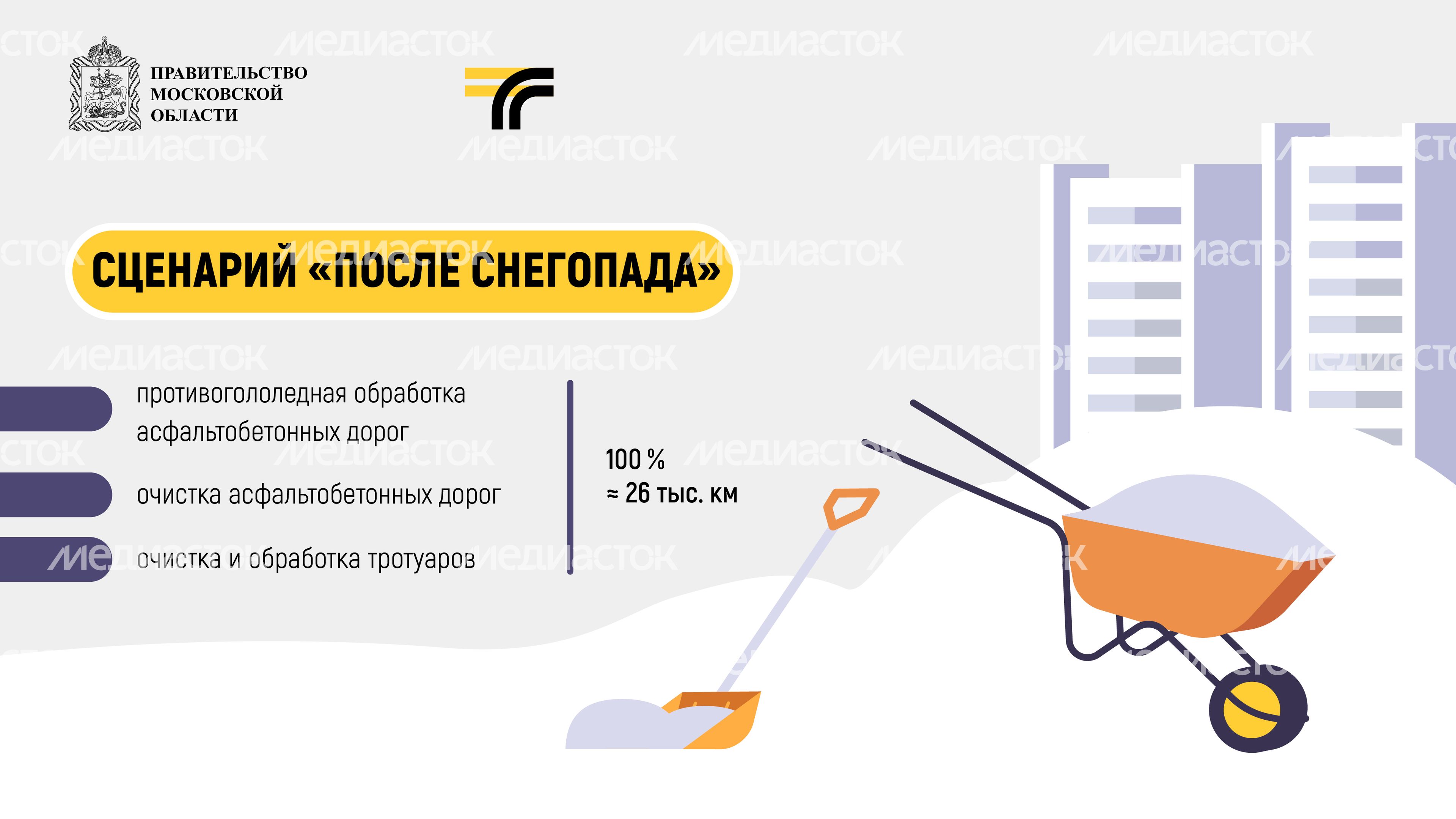 Как убирают дороги зимой_2024_Горизонталь-05