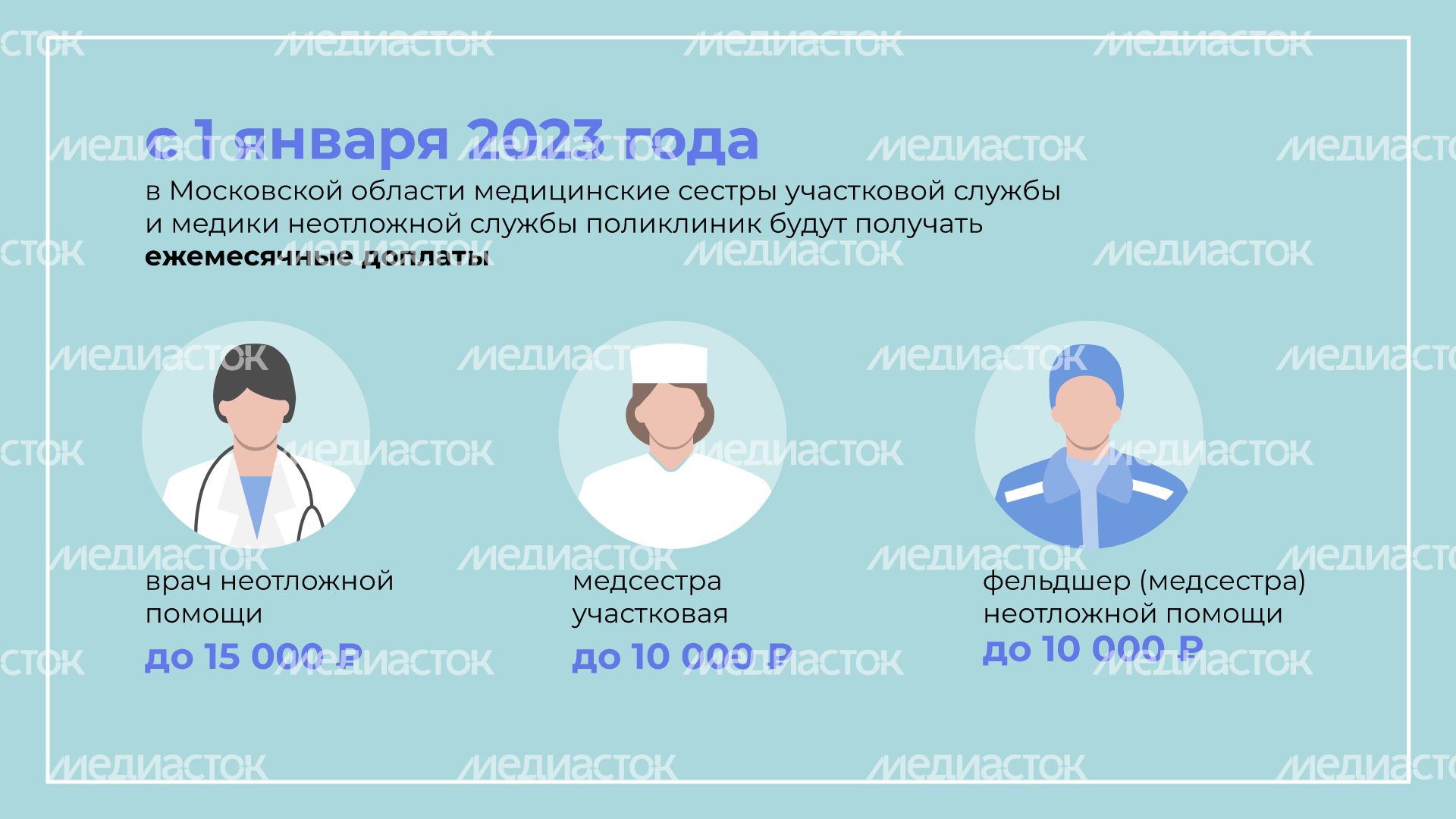 Доплаты врачам и медсестрам скорой