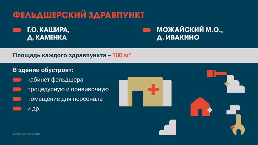 ФАП ФЗП горизонталь 10