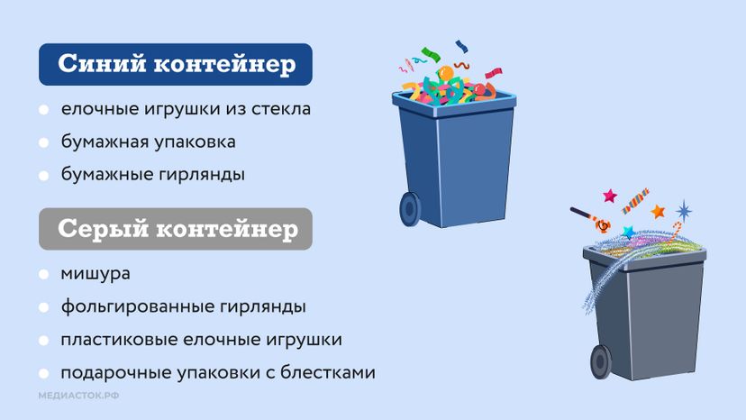 Что делать с новогодними игрушками после праздников горизонталь 04