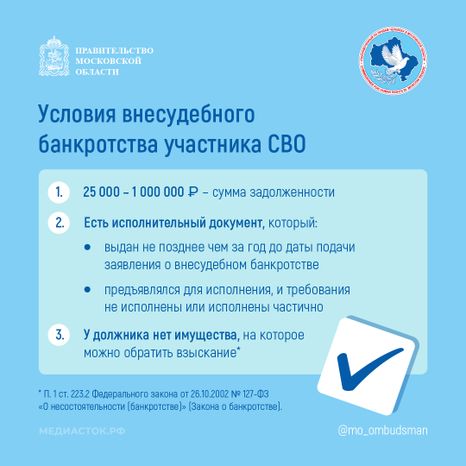 Внесудебное банкротство участника СВО квадрат 02
