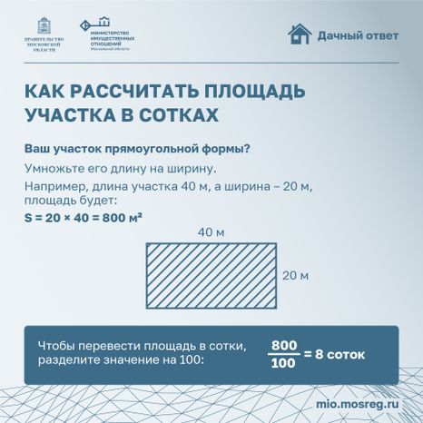 Квадрат_Сколько квадратных метров в одной сотке_04-100.jpg