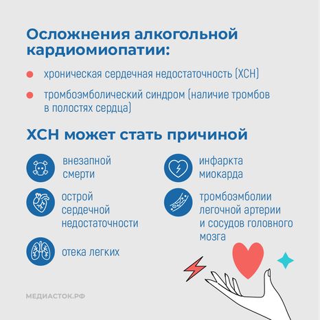 Алкогольная кардиомиопатия квадрат 08
