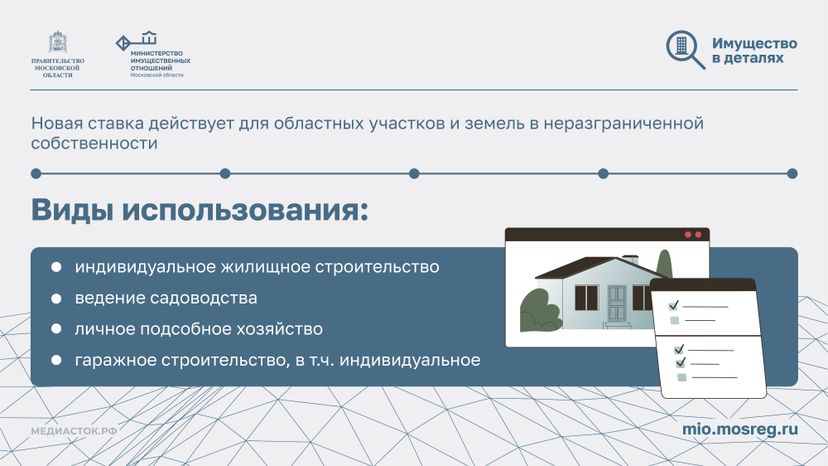 Как выкупить арендованную землю Горизонталь 03