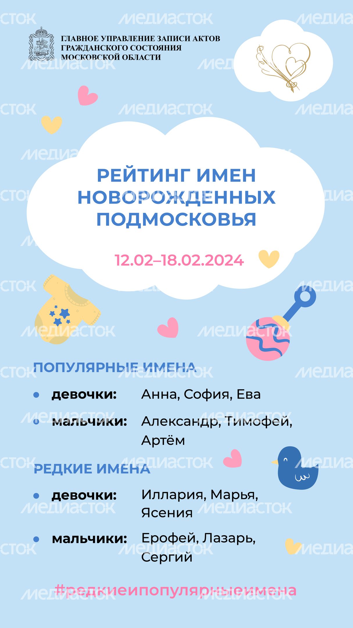 рейтинг-имен-12-18