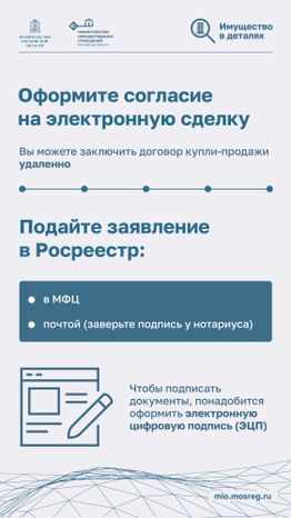 Как защитить недвижимость от мошенников-2024_Вертикаль-03