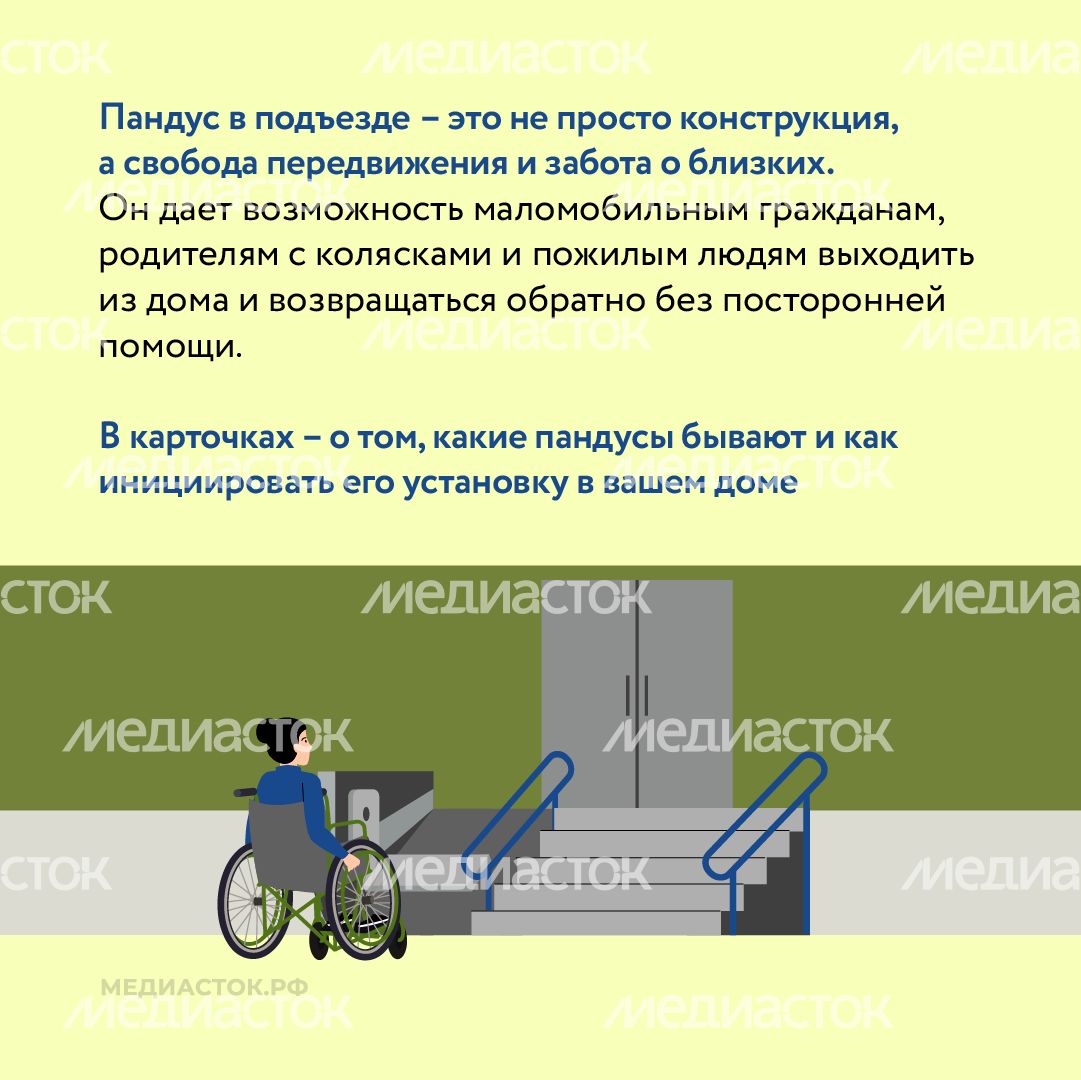 Как сделать вход в подъезд доступным квадрат 02 Как сделать вход в подъезд доступным квадрат 02