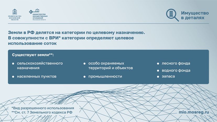 горизонтали-категории-земляных-участков-02.png