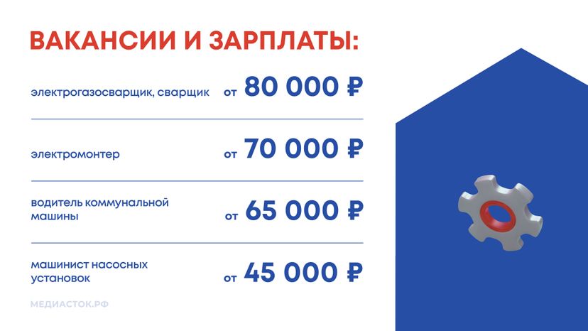Вакансии ЖКХ горизонталь 03